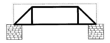 Queenpost Truss diagram